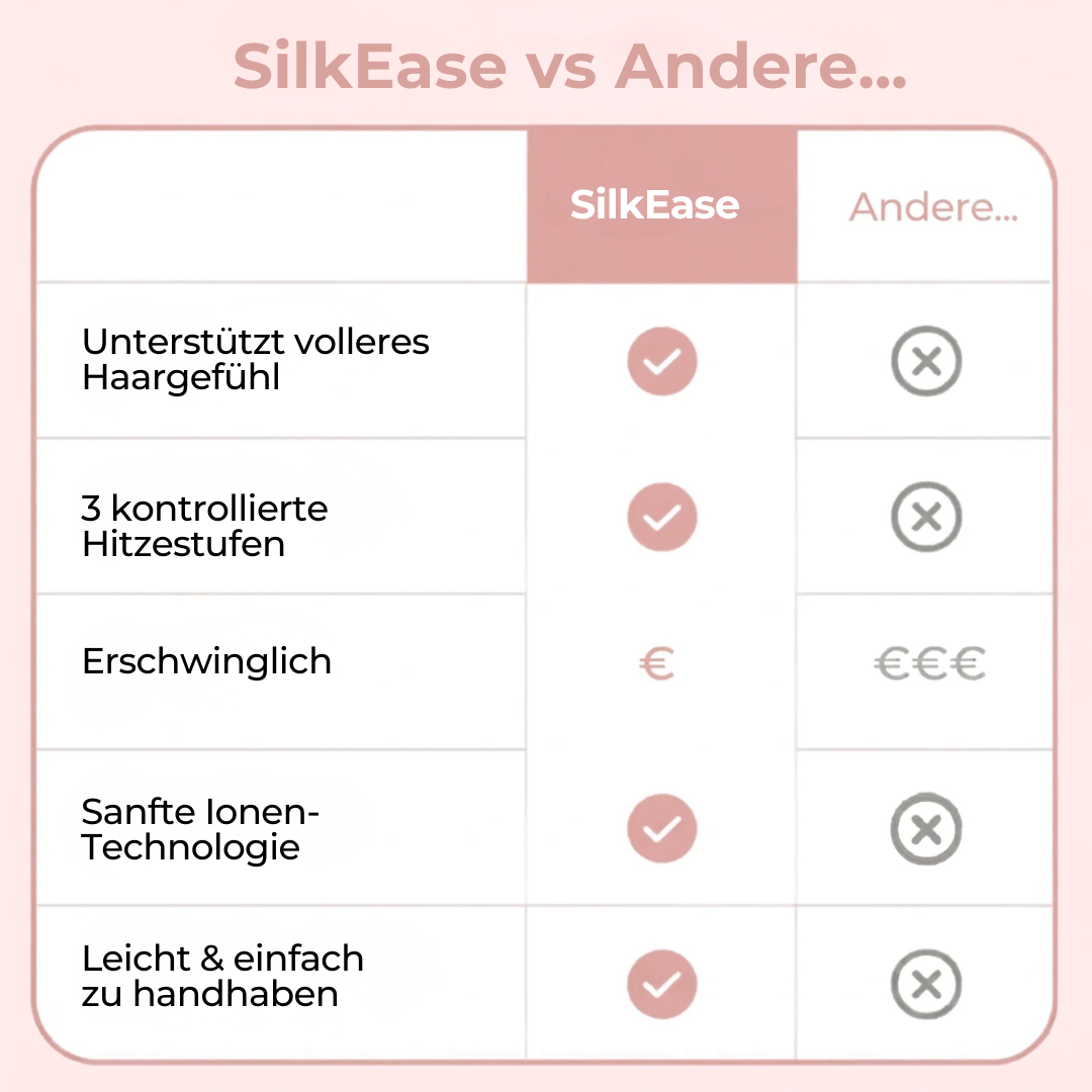 SilkEase Für volleres & geschmeidigeres Haar