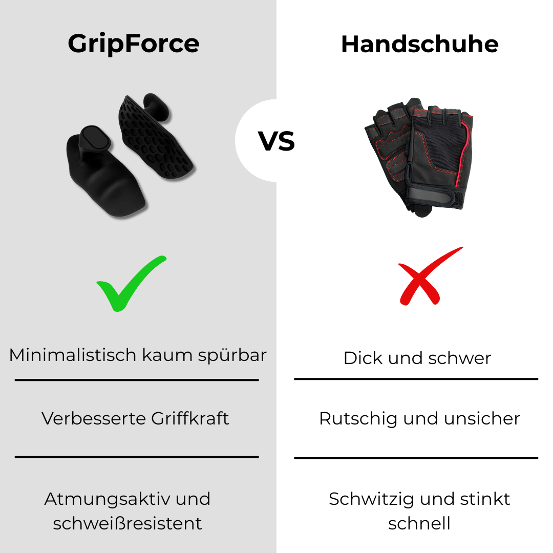 GripForce Für besseren Halt und geschonte Hände
