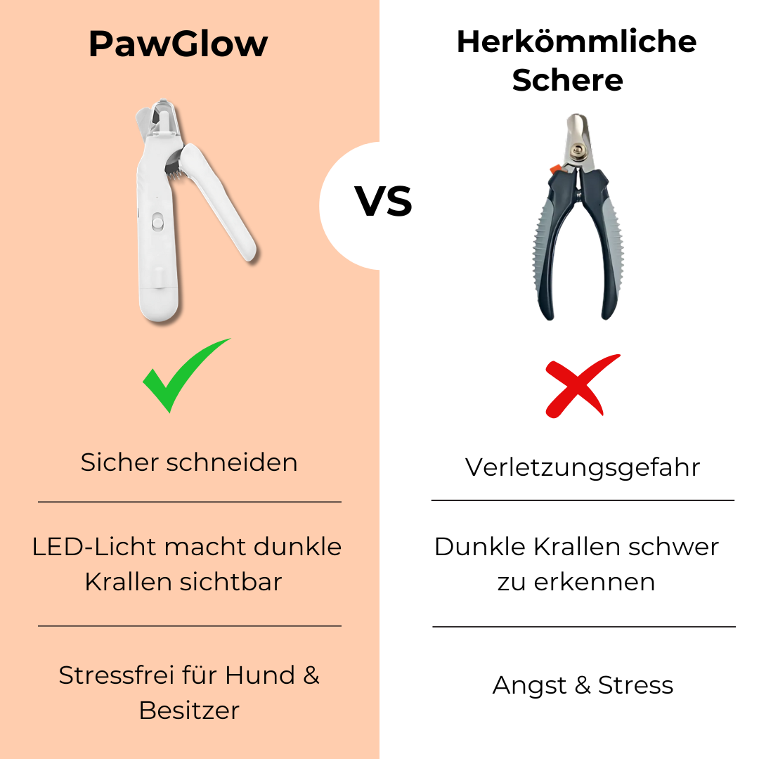 PawGlow Krallen schneiden ohne Stress