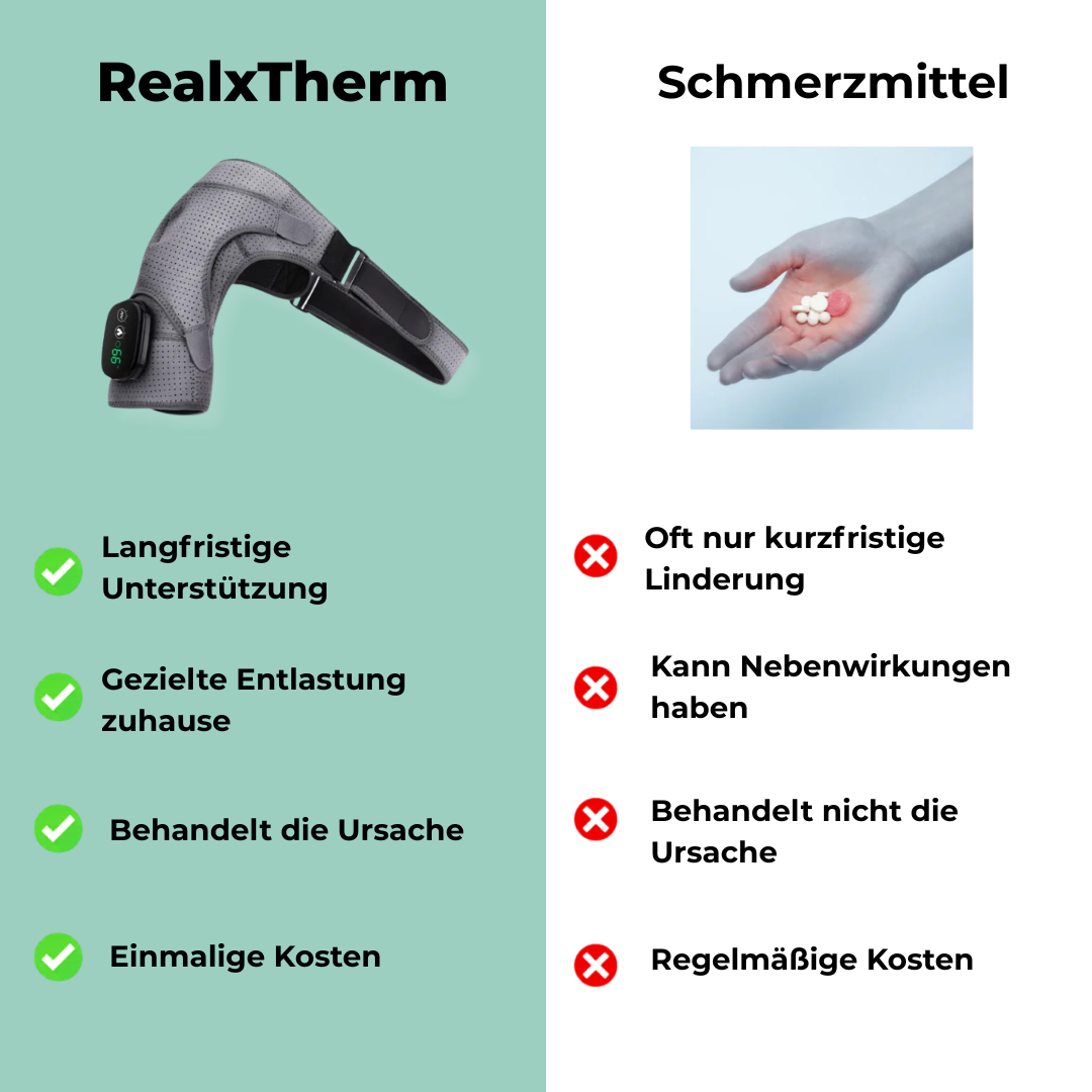 RelaxTherm Schultermassagegerät