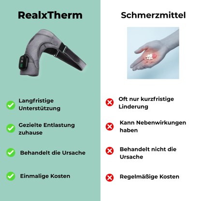 RelaxTherm Schultermassagegerät
