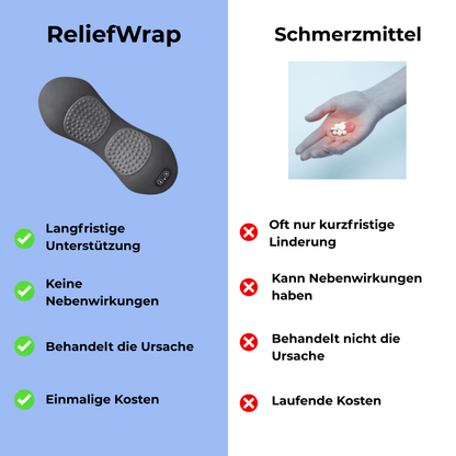 VitalHeat Massagekissen