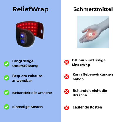 ReliefWrap – Handmassagegerät