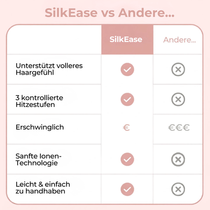 SilkEase Für volleres & geschmeidigeres Haar