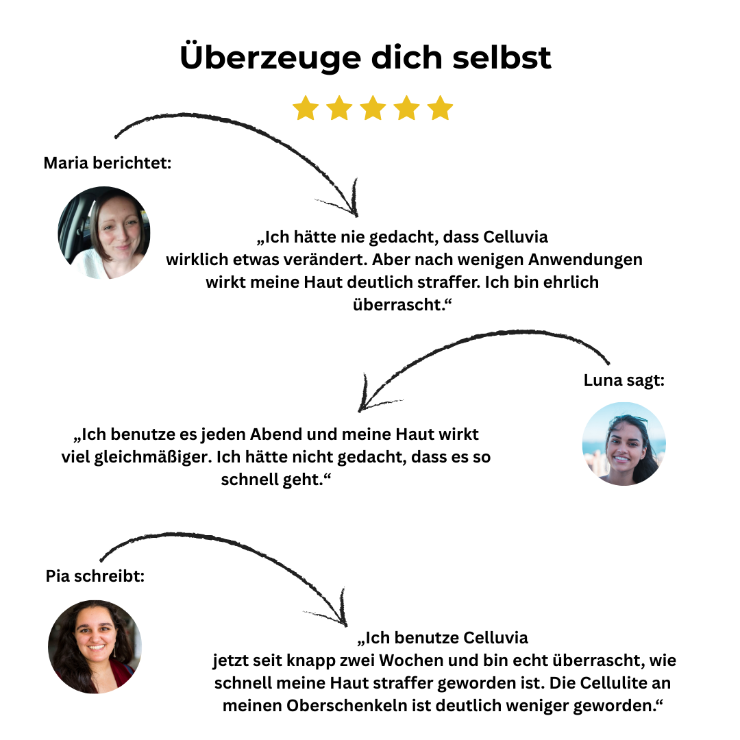 Celluvia Anti-Cellulite Massagegerät