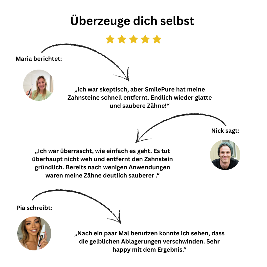 SmilePure Ultraschall Zahnreiniger