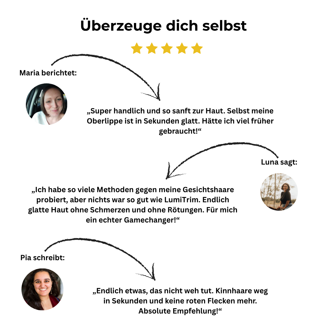 LumiTrim Für glatte, strahlende Haut in Sekunden