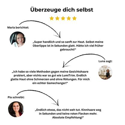 LumiTrim Für glatte, strahlende Haut in Sekunden