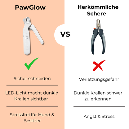 PawGlow Krallen schneiden ohne Stress