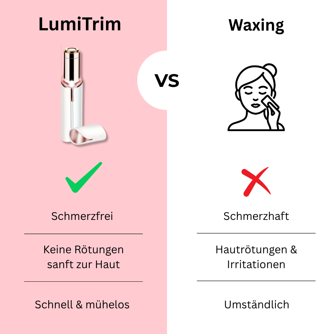 LumiTrim Für glatte, strahlende Haut in Sekunden