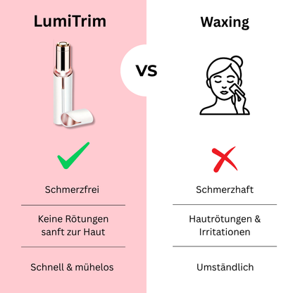LumiTrim Für glatte, strahlende Haut in Sekunden