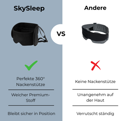 SkySleep Schlafmaske mit Nackenstütze
