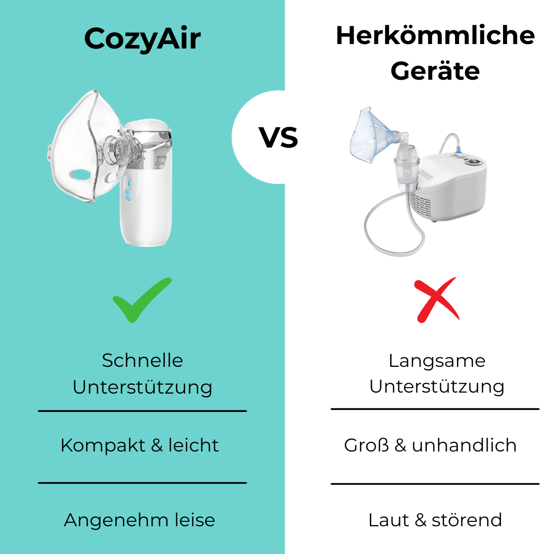 CozyAir – Inhalator